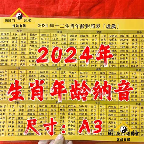 53 歲 生肖|【十二生肖年份】12生肖年齡對照表、今年生肖 